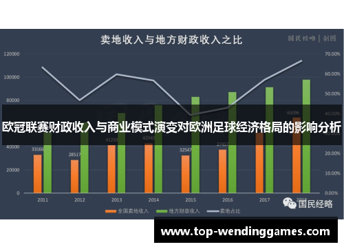 欧冠联赛财政收入与商业模式演变对欧洲足球经济格局的影响分析