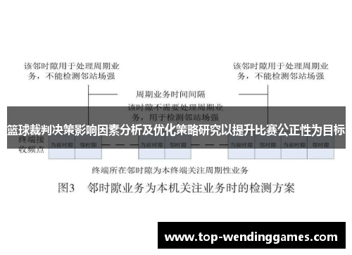 篮球裁判决策影响因素分析及优化策略研究以提升比赛公正性为目标