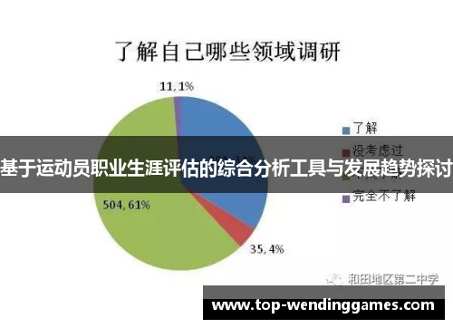 基于运动员职业生涯评估的综合分析工具与发展趋势探讨