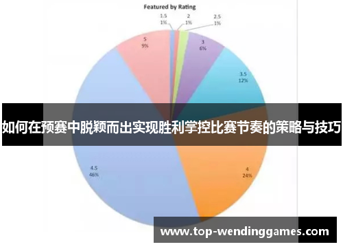 如何在预赛中脱颖而出实现胜利掌控比赛节奏的策略与技巧