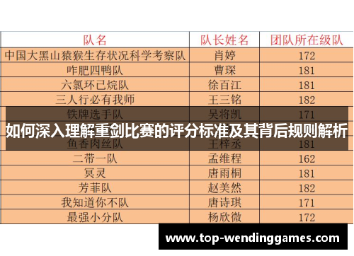 如何深入理解重剑比赛的评分标准及其背后规则解析