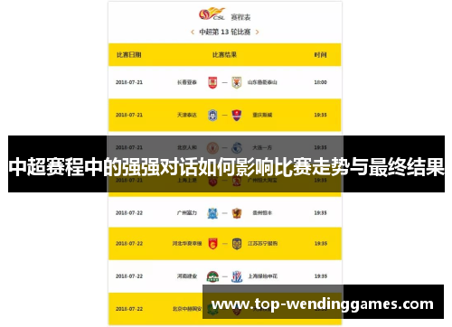 中超赛程中的强强对话如何影响比赛走势与最终结果