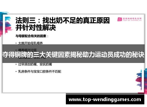 夺得铜牌的三大关键因素揭秘助力运动员成功的秘诀