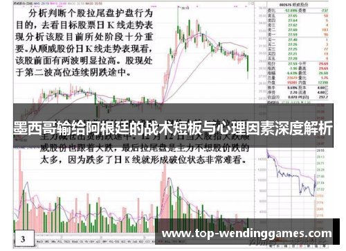 墨西哥输给阿根廷的战术短板与心理因素深度解析