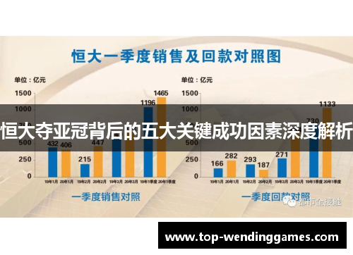 恒大夺亚冠背后的五大关键成功因素深度解析 恒大夺亚冠背后的五大关键成功因素深度解析