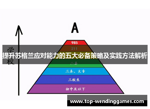 提升苏格兰应对能力的五大必备策略及实践方法解析