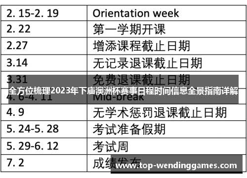 全方位梳理2023年下庙澳洲杯赛事日程时间信息全景指南详解 全方位梳理2023年下庙澳洲杯赛事日程时间信息全景指南详解