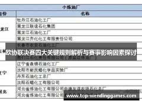 欧协联决赛四大关键规则解析与赛事影响因素探讨