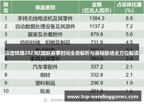 深度梳理2023欧国联赛事时间全景解析与赛程脉络全方位解读
