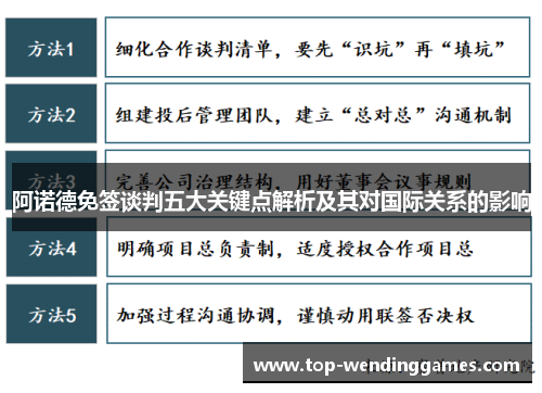 阿诺德免签谈判五大关键点解析及其对国际关系的影响