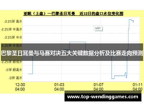 巴黎圣日耳曼与马赛对决五大关键数据分析及比赛走向预测