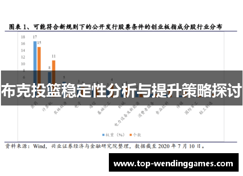 布克投篮稳定性分析与提升策略探讨