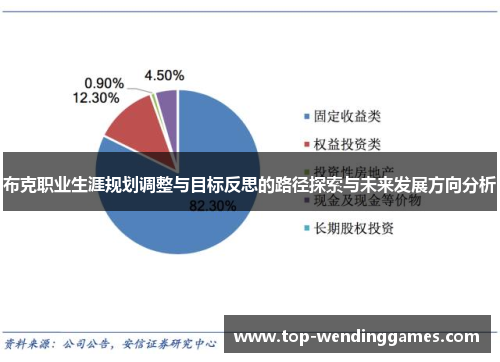 布克职业生涯规划调整与目标反思的路径探索与未来发展方向分析