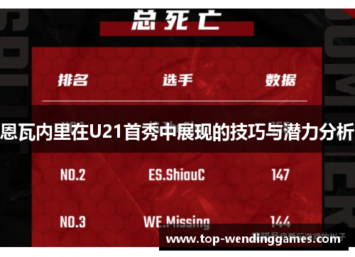 恩瓦内里在U21首秀中展现的技巧与潜力分析