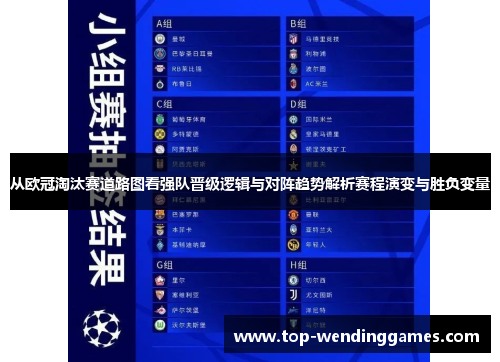 从欧冠淘汰赛道路图看强队晋级逻辑与对阵趋势解析赛程演变与胜负变量 从欧冠淘汰赛道路图看强队晋级逻辑与对阵趋势解析赛程演变与胜负变量