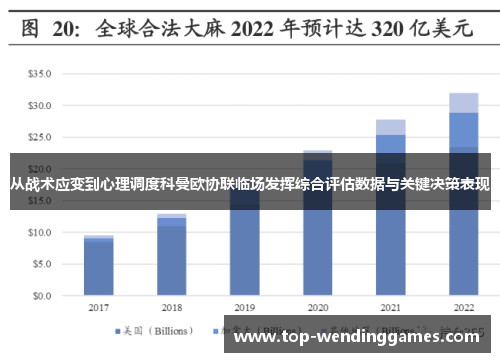 从战术应变到心理调度科曼欧协联临场发挥综合评估数据与关键决策表现 从战术应变到心理调度科曼欧协联临场发挥综合评估数据与关键决策表现
