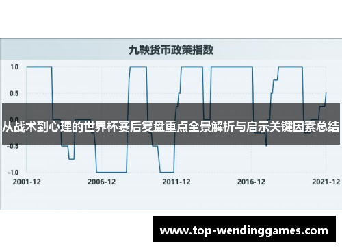 从战术到心理的世界杯赛后复盘重点全景解析与启示关键因素总结