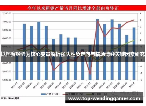 以杯赛经验为核心变量解析强队胜负走向与临场博弈关键因素研究 以杯赛经验为核心变量解析强队胜负走向与临场博弈关键因素研究