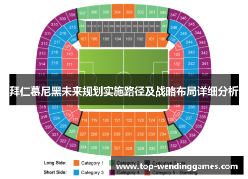 拜仁慕尼黑未来规划实施路径及战略布局详细分析