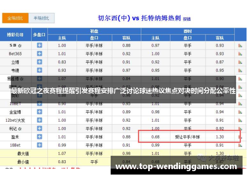 最新欧冠之夜赛程提醒引发赛程安排广泛讨论球迷热议焦点对决时间分配公平性