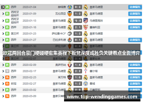 欧冠两回合豪门硬碰硬密集赛程下板凳深度成胜负关键看点全面博弈 欧冠两回合豪门硬碰硬密集赛程下板凳深度成胜负关键看点全面博弈