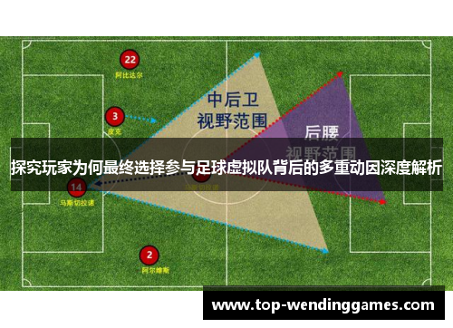 探究玩家为何最终选择参与足球虚拟队背后的多重动因深度解析 探究玩家为何最终选择参与足球虚拟队背后的多重动因深度解析